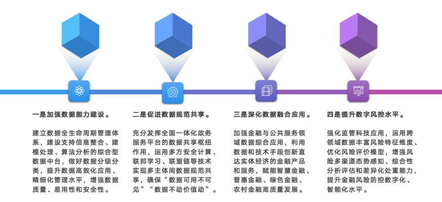 英国威廉希尔-央行助力，人工智能探讨三大基本问题