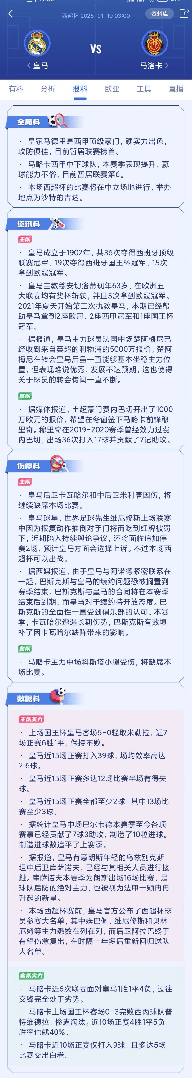 沃特福德客场绝杀，逆袭皇马震惊全欧