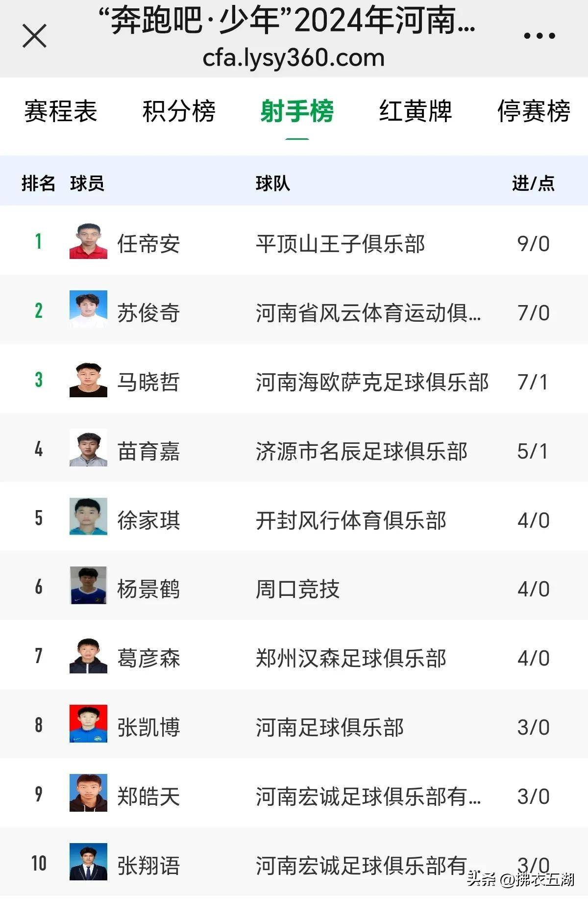 足球联赛最新结果河南球队再次获胜