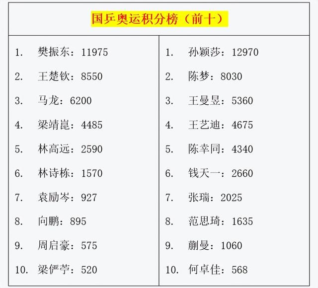 欧预赛各队积分激烈争夺，谁能成功晋级