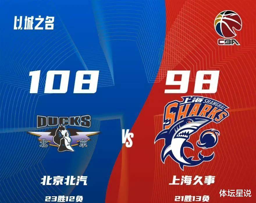 热门球队展现实力，取得胜利将军令