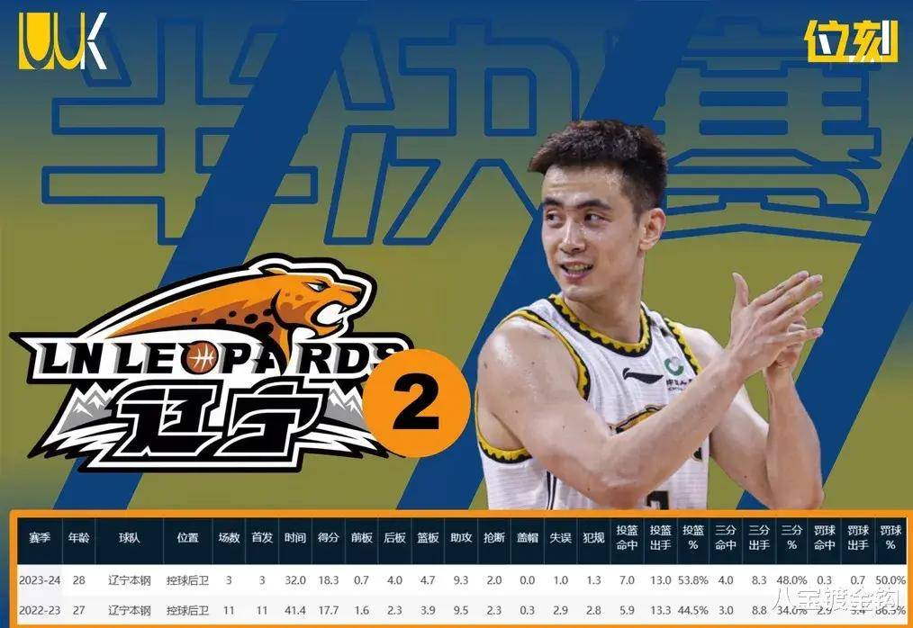 实时关注！CBA明星导师将发起新赛事