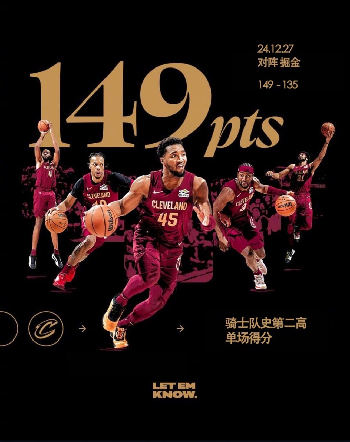 掘金球队外线火力强大，战胜竞争对手