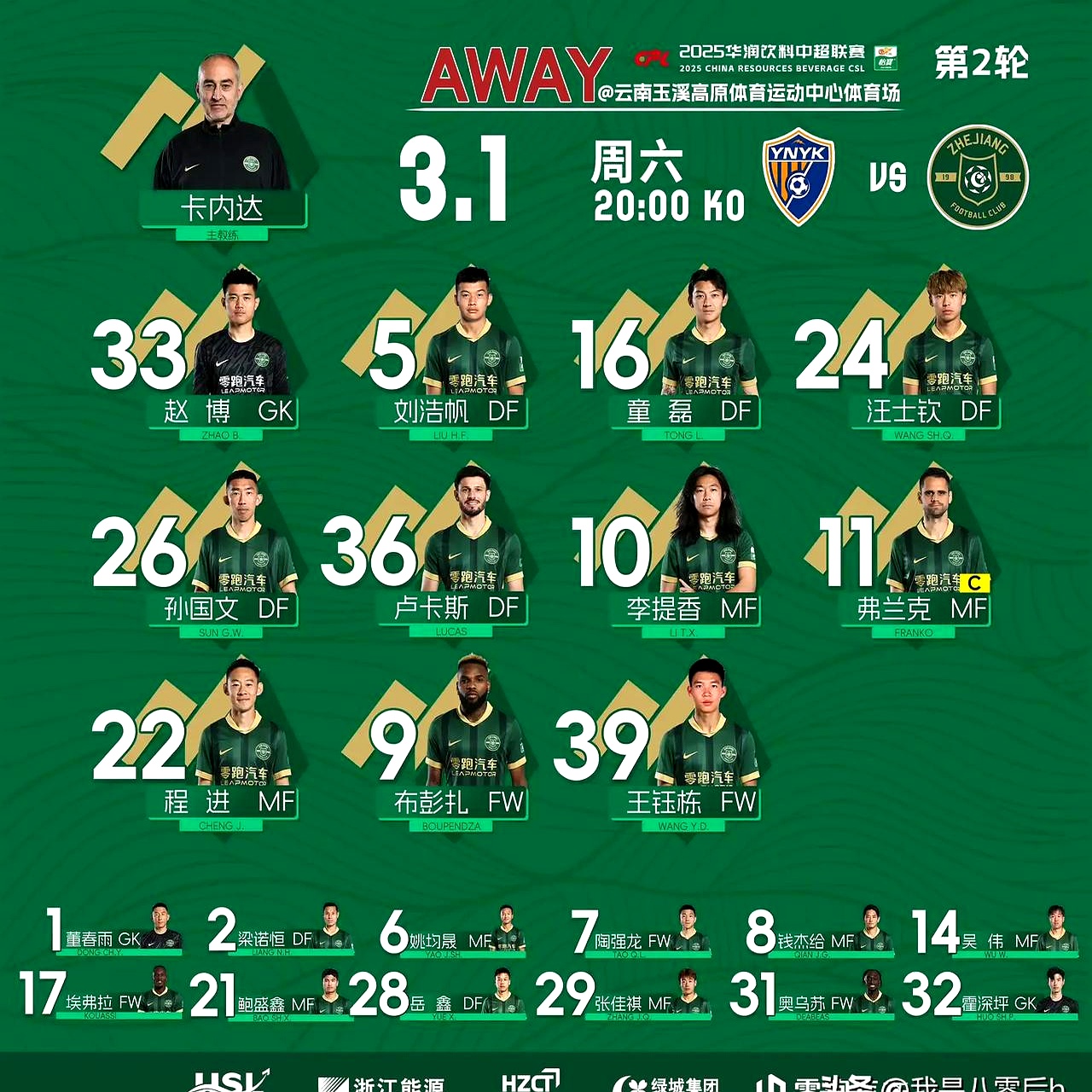 各支中超球队实力强弱如何?看点揭秘! 各支中超球队实力强弱如何?看点揭秘!