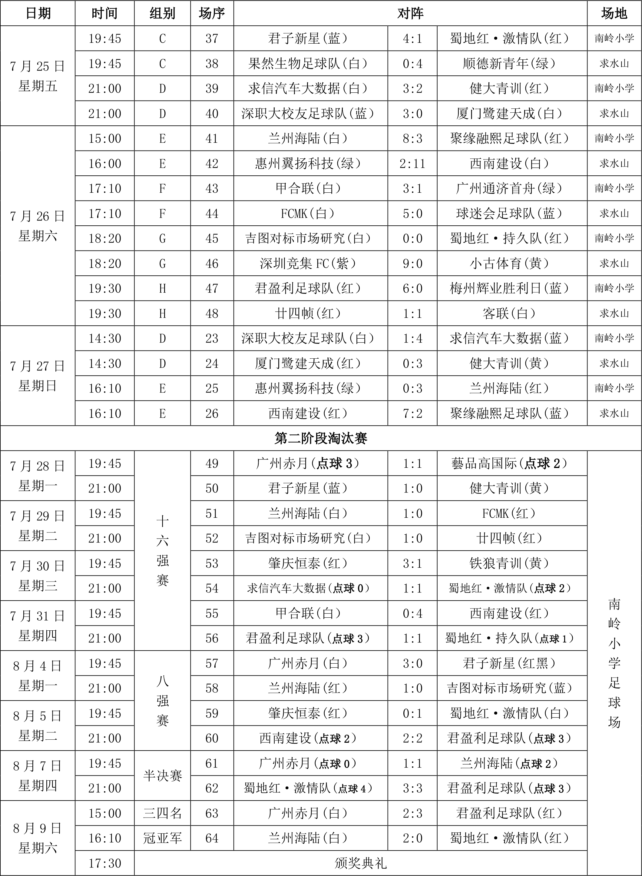 威廉希尔app-重要赛程即将启动，球队准备迎接高强度比赛