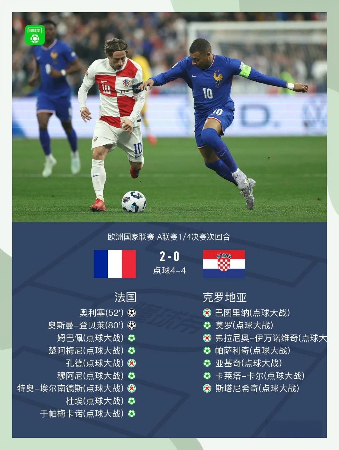 欧国联比赛精彩摘要首轮对阵一览